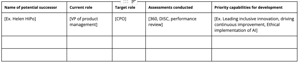 Example table to track the capabilities of potential executive successors